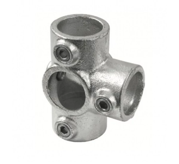 IDRO 5 IRÁNYÚ BILINCS